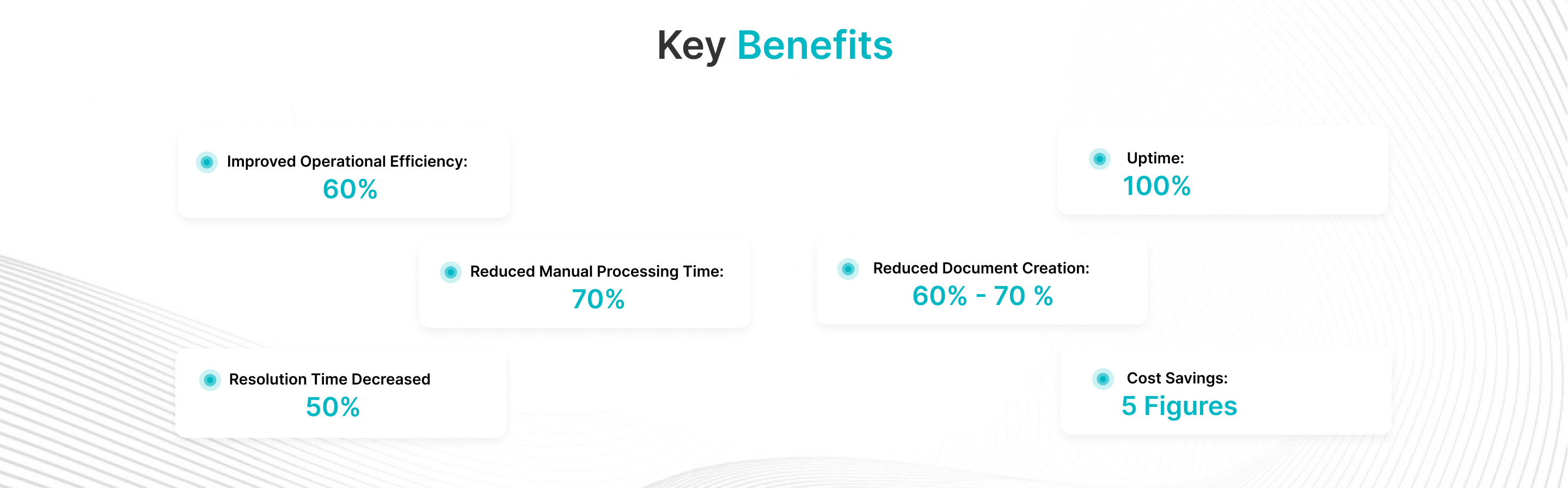 AI Strategy & Advisory Services