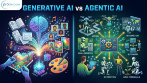 Agentic AI vs Generative AI: What Should Your Business Invest in First? 