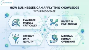 How Generative AI Drives Business Growth