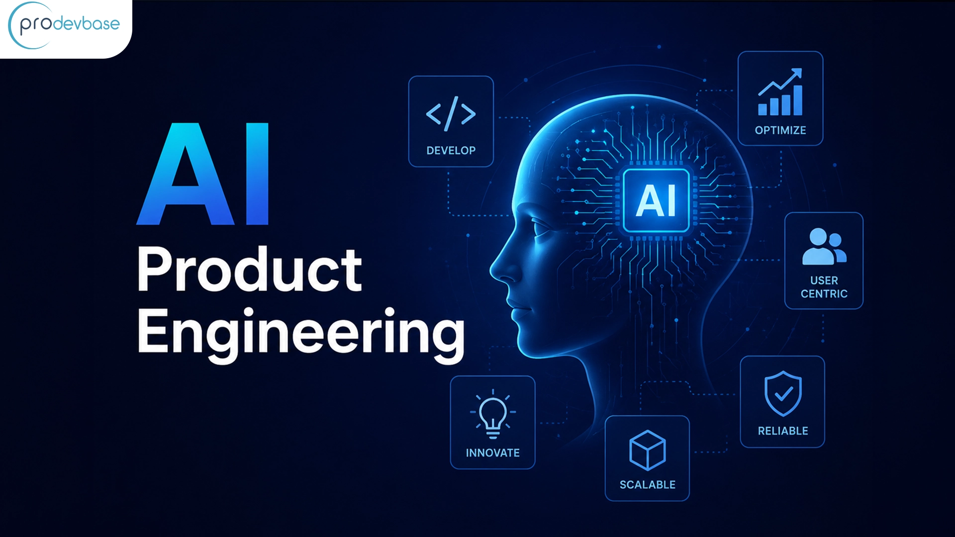 What Are AI Product Engineering Services?