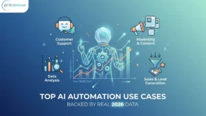 The Best AI Automation Use Cases in 2026 Transforming Businesses