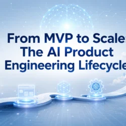 AI Product Engineering lifecycle showing the journey from MVP to scalable AI products