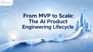 From MVP to Scale: The AI Product Engineering Lifecycle