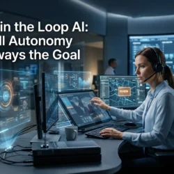 When Should Businesses Use Human in the Loop AI