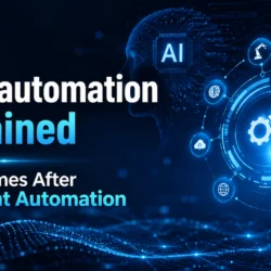 What is Hyperautomation
