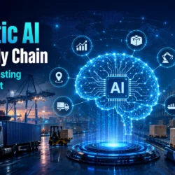 Does Agentic AI Improve Supply Chain Management