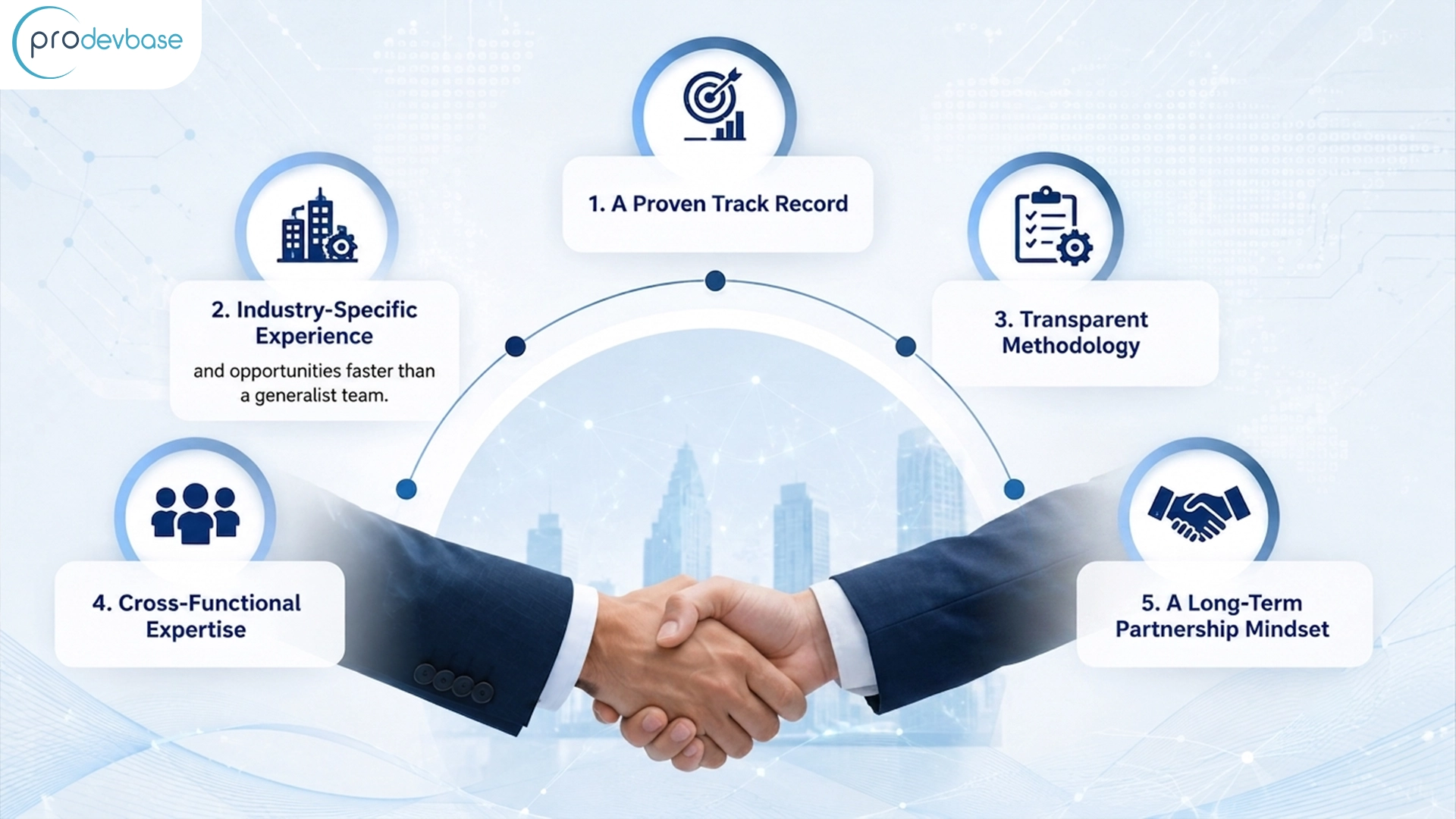 Does Agentic AI Improve Supply Chain Management Does Agentic AI Improve Supply Chain Management