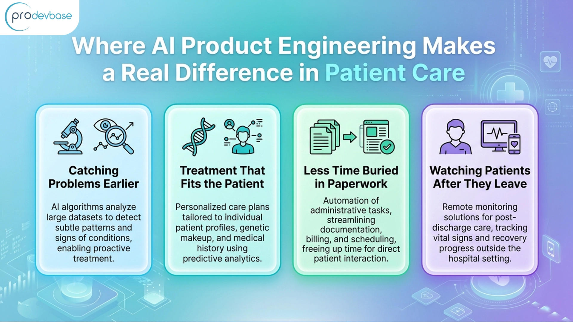 How Does AI Product Engineering Improve Healthcare How Does AI Product Engineering Improve Healthcare