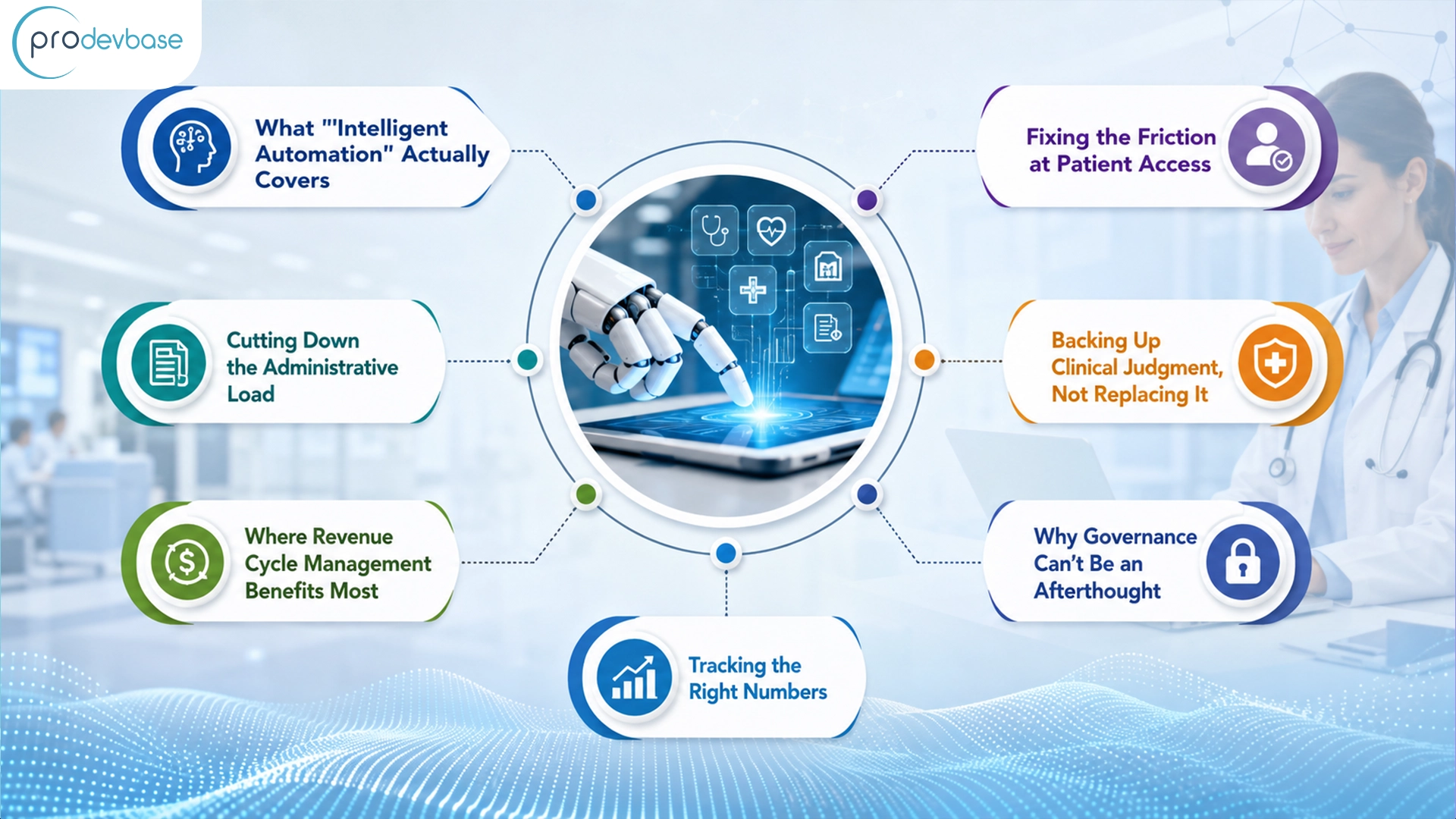 How Does Intelligent Automation Improve Healthcare How Does Intelligent Automation Improve Healthcare