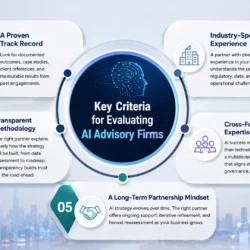 How to Choose the Right AI Advisory Partner