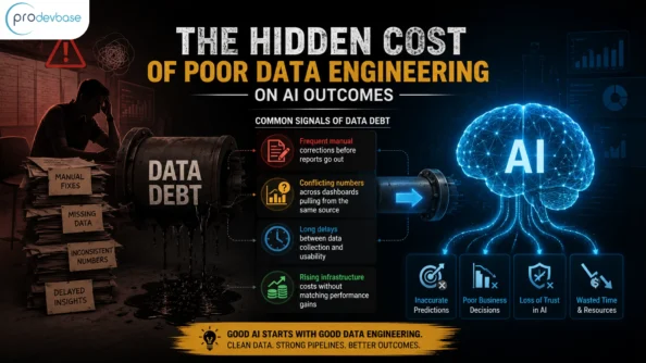How Does AI Data Engineering Improve AI Outcomes