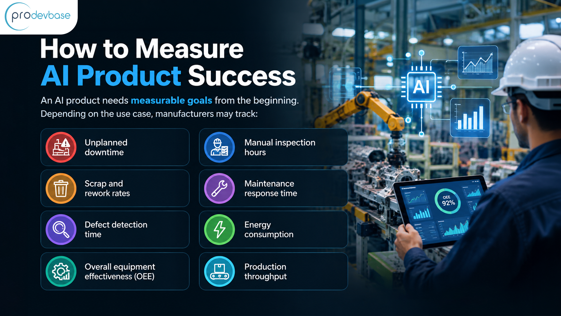 Measure What Matters: AI Success in Manufacturing AI Product Engineering for Manufacturing