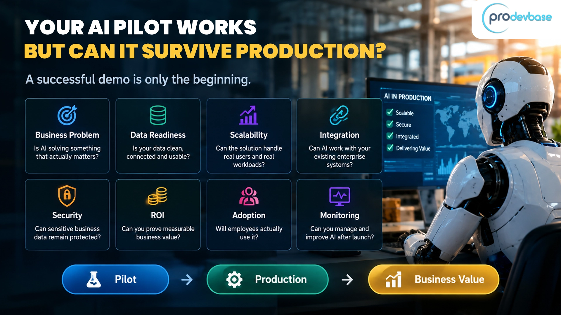 Enterprise AI Implementation