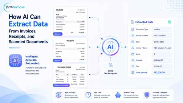 How to Automate Invoice Processing With AI