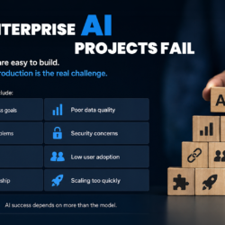 Why Enterprise AI Projects Fail Before They Reach Production